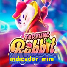 indicador mini indice b3